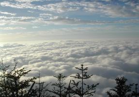 Emeishan Mountain